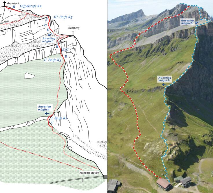 Via ferrata Graustock from the Titlis Tourism website
